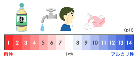 �_���E�����E�A���J����