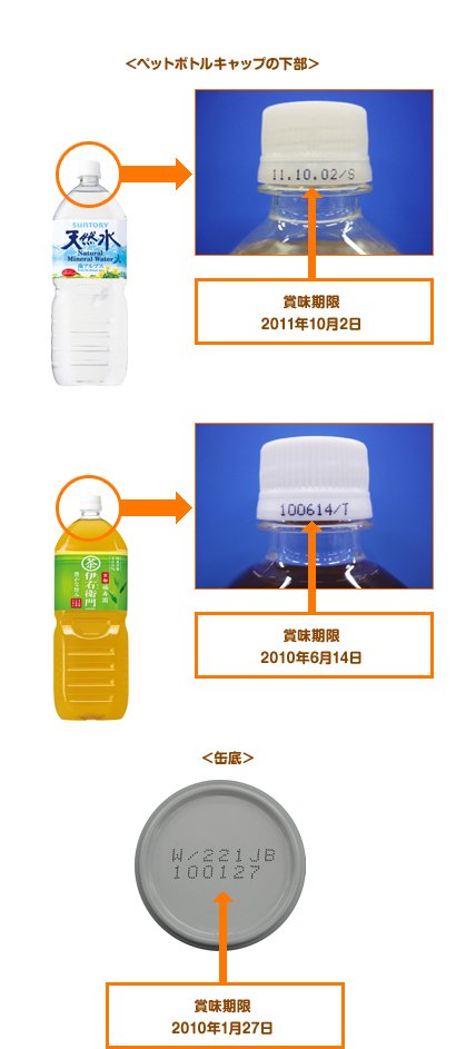 お茶や缶コーヒー、ミネラルウォーターなどの清涼飲料（ソフトドリンク）の賞味期限は、どう読んだらいいですか？