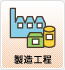 製造工程