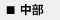 中部