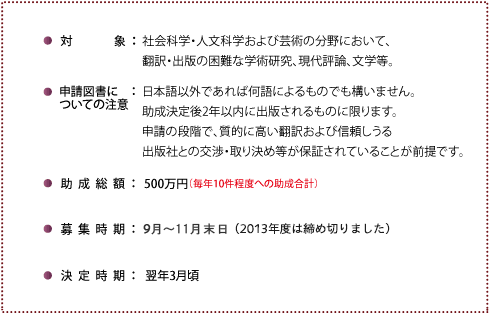 対象:会科学・人文科学および芸術の分野において、翻訳・出版の困難な学術研究、現代評論、文学等。

申請図書についての注意:日本語以外であれば何語によるものでも構いませんが、助成決定後2年以内に出版されるものに限ります。また、申請の段階で、質的に高い翻訳および信頼しうる出版社との交渉・取り決め等が保証されていることが前提です。

総額・件数:500万円(毎年10件程度に助成)

募集時期:9月～11月末日まで(毎年10件程度に助成)

決定時期:翌年3月頃
