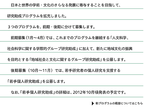 研究助成 サントリー文化財団