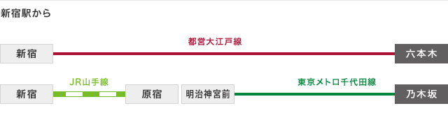新宿駅から
