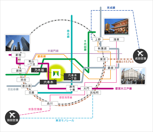 路線図