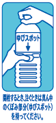 開栓するとき、注ぐときは真ん中のくぼみ部分(ゆびスポット)を持ってください。