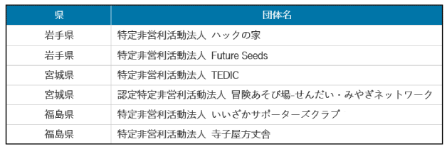 20261001_kifu_002_re02.png