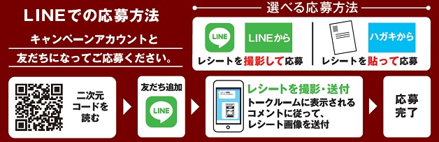 終了しました）【西友・サニー・LIVIN・楽天西友×サントリーフーズ ...