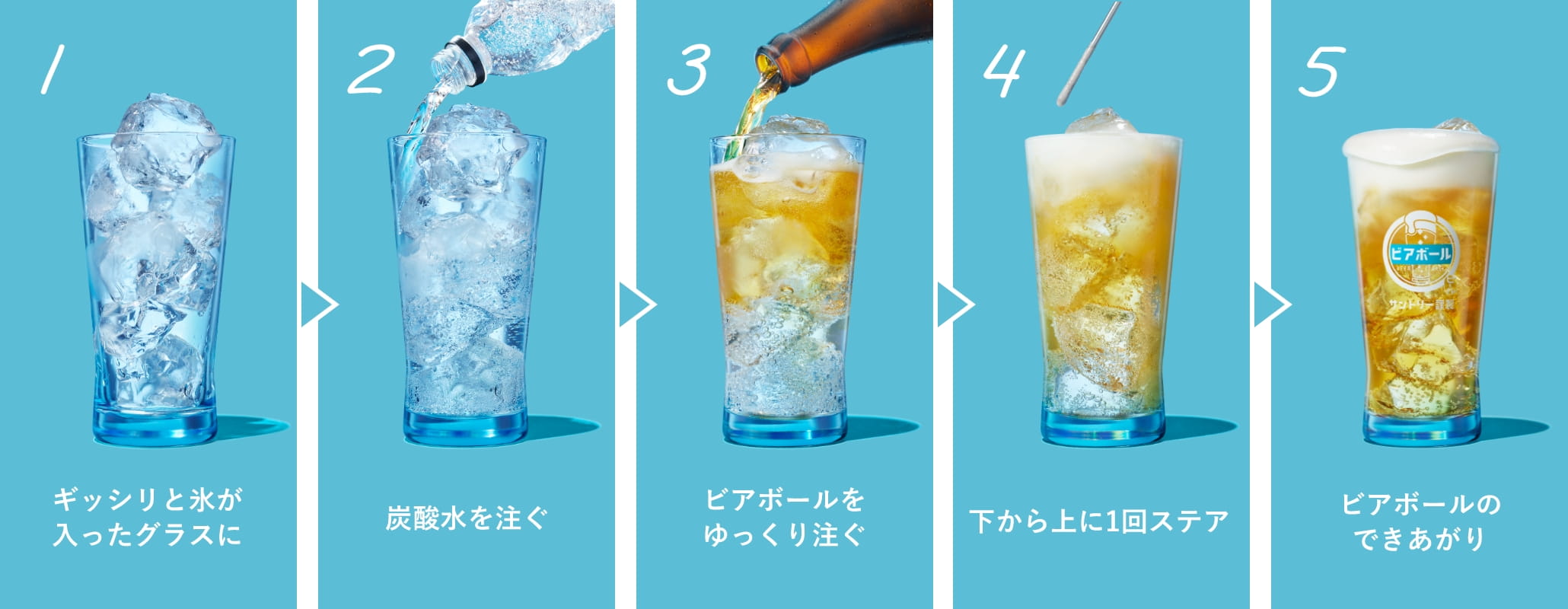 1ギッシリと氷が入ったグラスに 2炭酸水を注ぐ 3ビアボールをゆっくり注ぐ 4下から上に1回ステア出来上がり