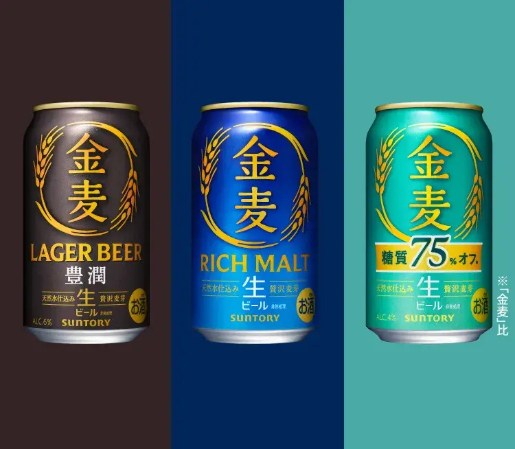 金麦75さま専用ページ 金麦スタイル｜サントリー