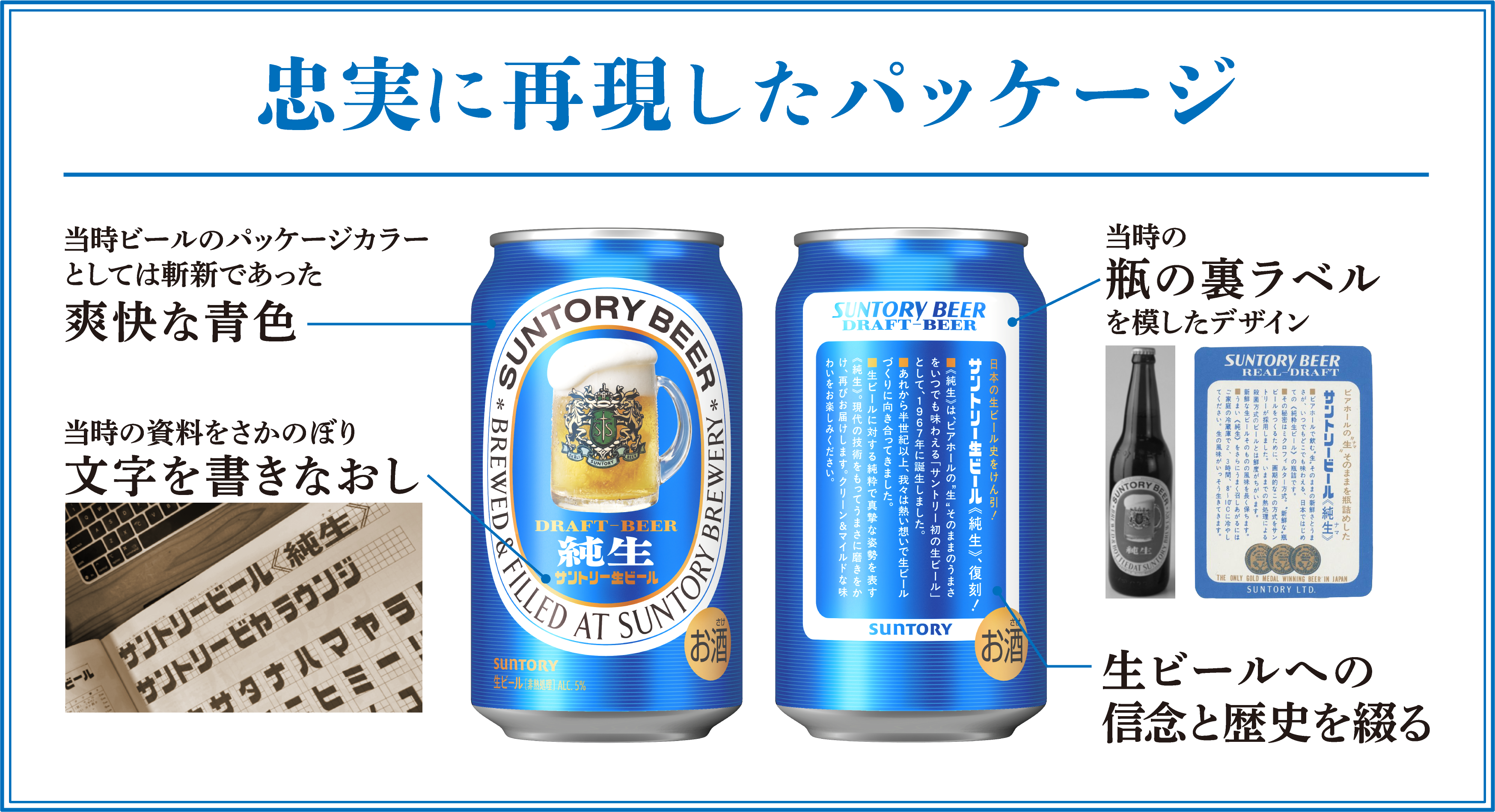 忠実に再現したパッケージ／当時ビールのパッケージカラーとしては斬新であった爽快な青色／当時の資料をさかのぼり文字を書きなおし／当時の便の裏ラベルを模したデザイン／生ビールへの信念と歴史を綴る