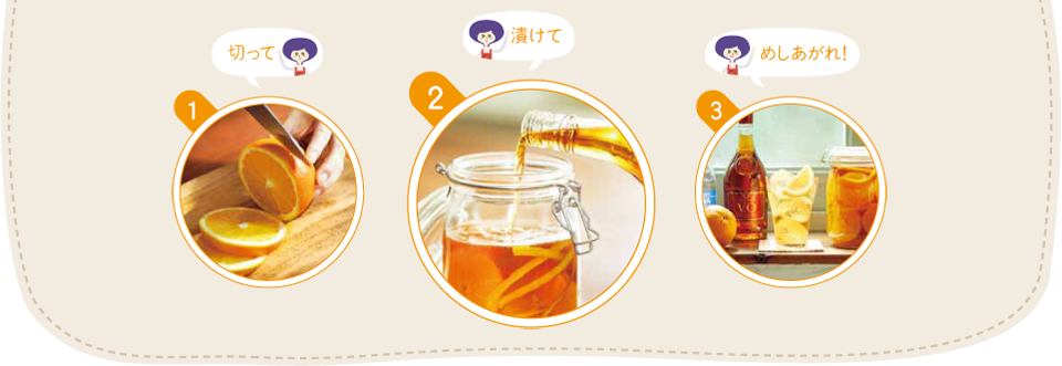 1.切って 2.漬けて 3.めしあがれ！