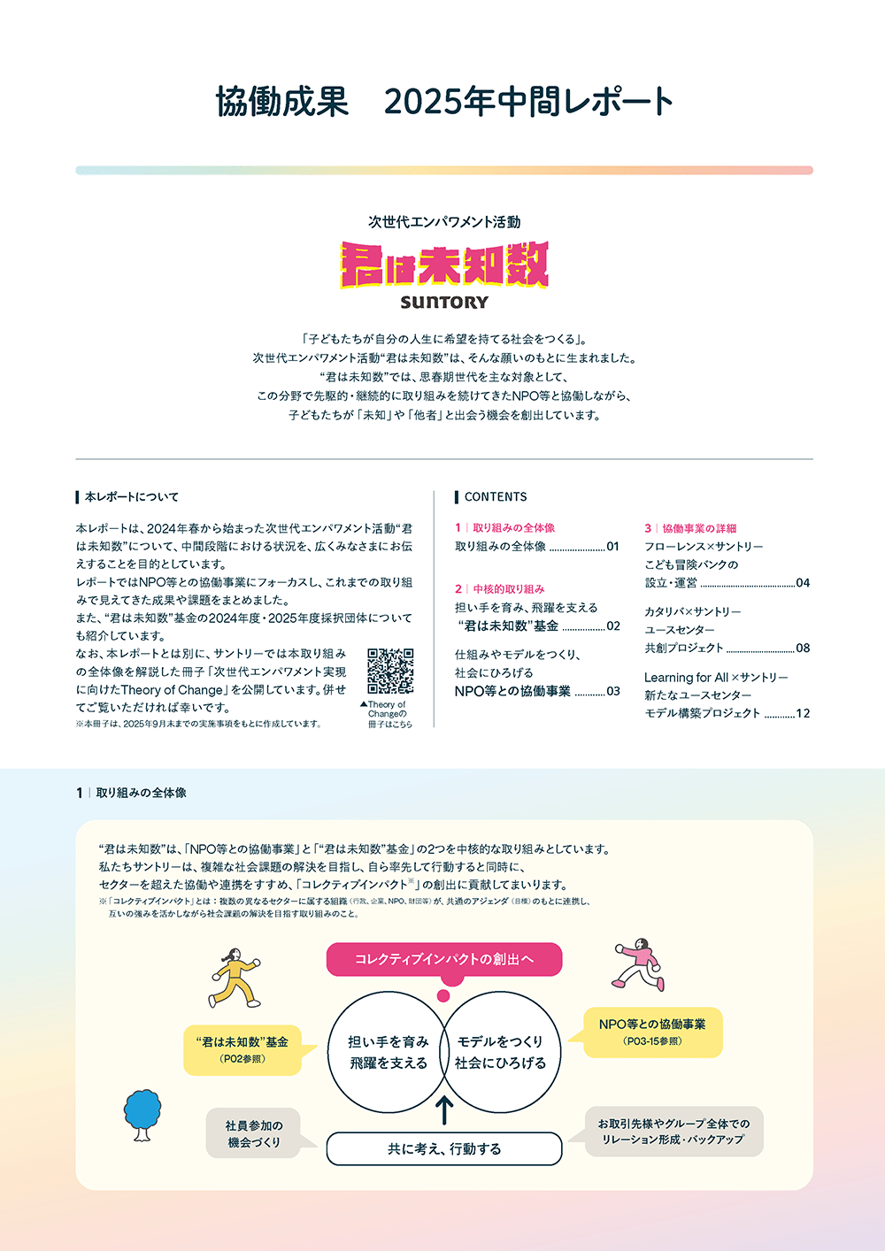 協働成果 2025年中間レポート
