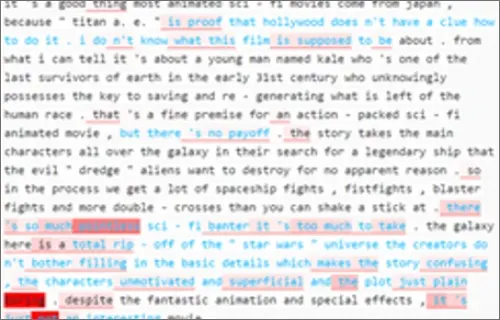 自然言語処理の画像