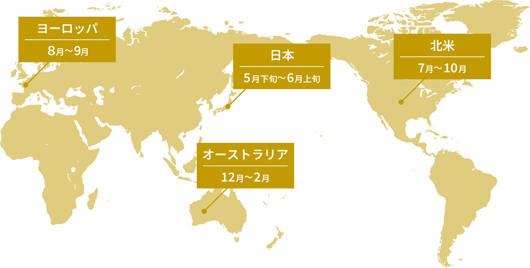 主な大麦の生産地