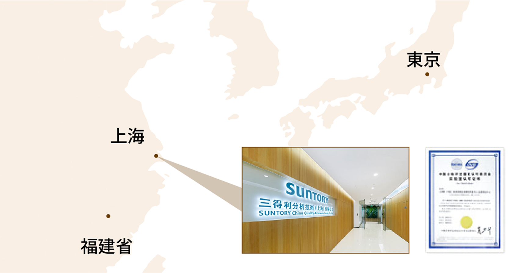 ウーロン茶葉中の残留農薬保証の取り組み イメージ図