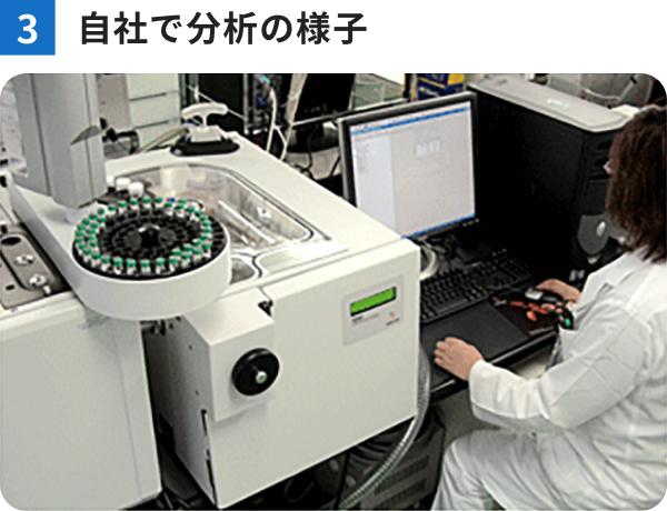 自社における分析の様子