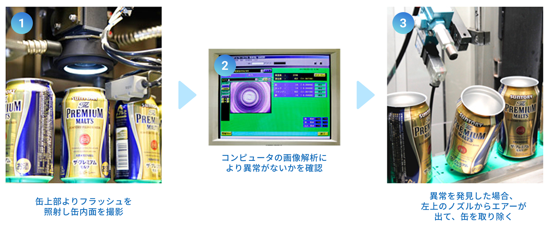 缶内面検査機の写真