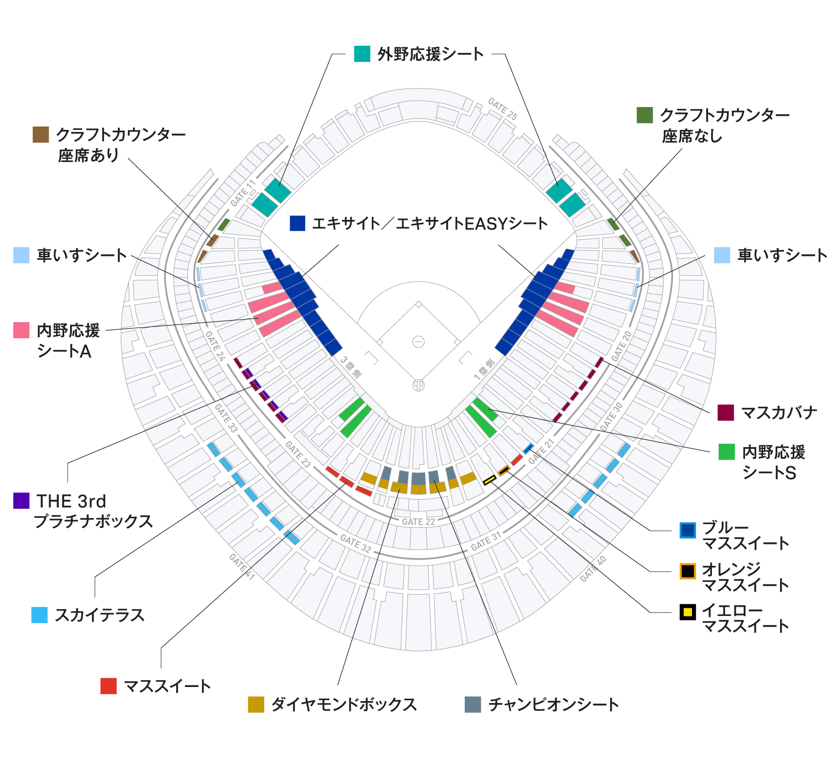 東京ドーム会場座席図