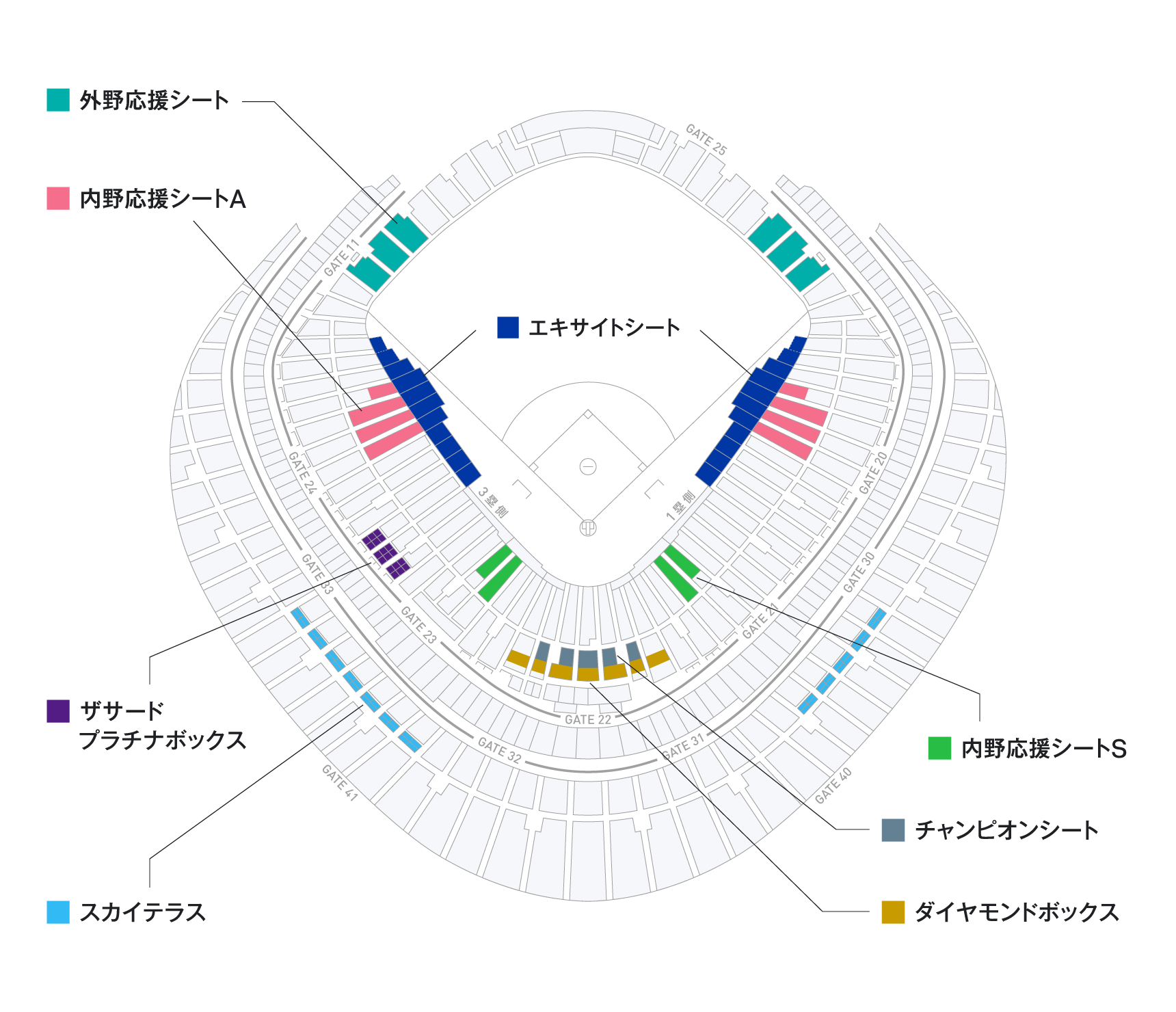 東京ドーム会場座席図