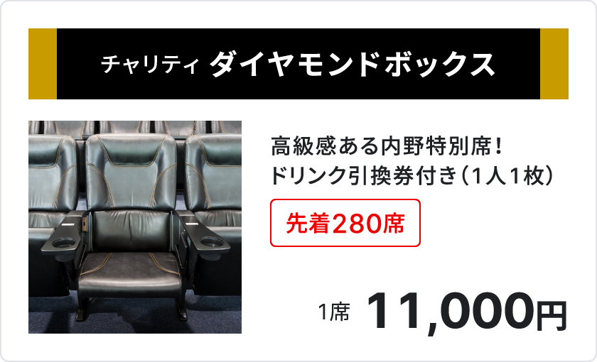 チャリティ ダイヤモンドボックス、高級感ある内野特別席、ドリンク引換券付き1人1枚、先着280席、1席11,000円、