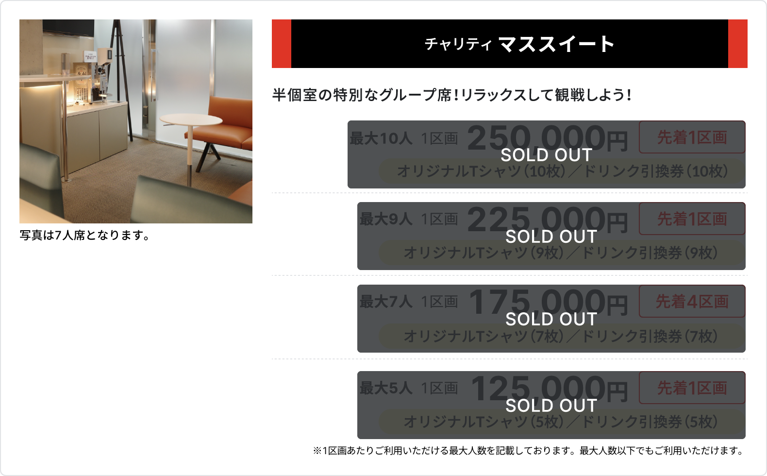 チャリティ マススイート、半個室の特別なグループ席、リラックスして観戦しよう、最大10人、sold out、1区画250,000円、先着1区画、オリジナルTシャツ10枚、ドリンク引換券10枚、最大9人、sold out、1区画225,000円、先着1区画、オリジナルTシャツ9枚、ドリンク引換券9枚、最大7人、sold out、1区画175,000円、先着4区画、オリジナルTシャツ7枚、ドリンク引換券7枚、最大5人、sold out、1区画125,000円、先着1区画、オリジナルTシャツ5枚、ドリンク引換券5枚、1区画あたりご利用いただける最大人数を記載しております、最大人数以下でもご利用いただけます