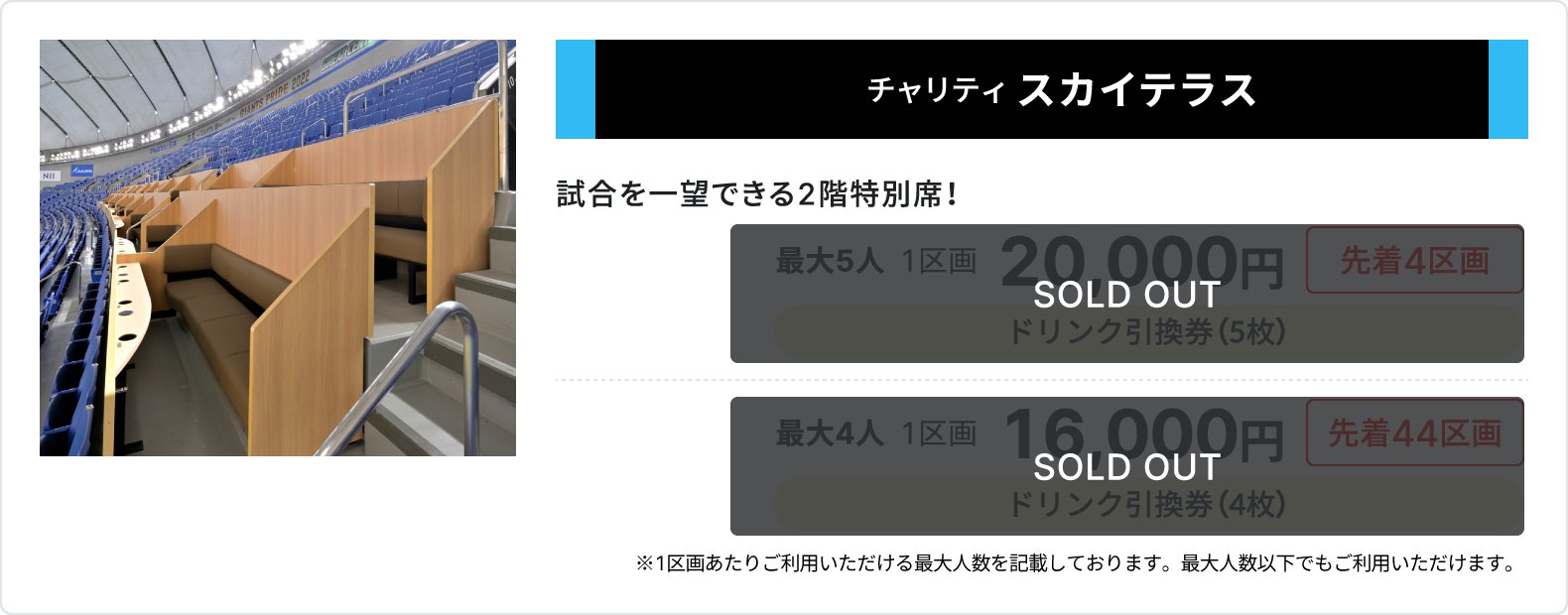 チャリティ スカイテラス、試合を一望できる2階特別席、sold out、最大5人、1区画20,000円、先着4区画、ドリンク引換券5枚、最大4人、1区画16,000円、先着44区画、ドリンク引換券4枚、1区画あたりご利用いただける最大人数を記載しております、最大人数以下でもご利用いただけます