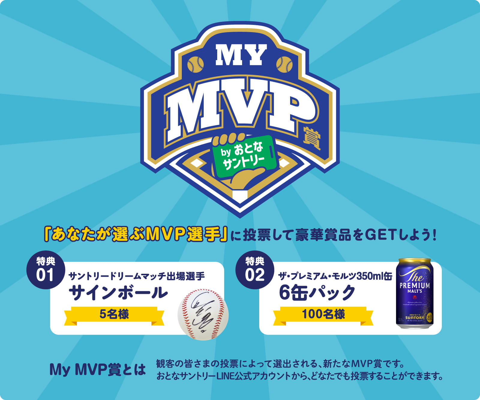 MY MVP賞、byおとなサントリー、あなたが選ぶMVP選手に投票して豪華賞品をGETしよう!、特典1、サントリードリームマッチ出場選手、サインボール5名様、特典2、ザ・プレミアム・モルツ350ml缶6缶パック100名様、My MVP賞とは観客の皆さまの投票によって選出される、新たなMVP賞です。おとなサントリーLINE公式アカウントから、どなたでも投票することができます。