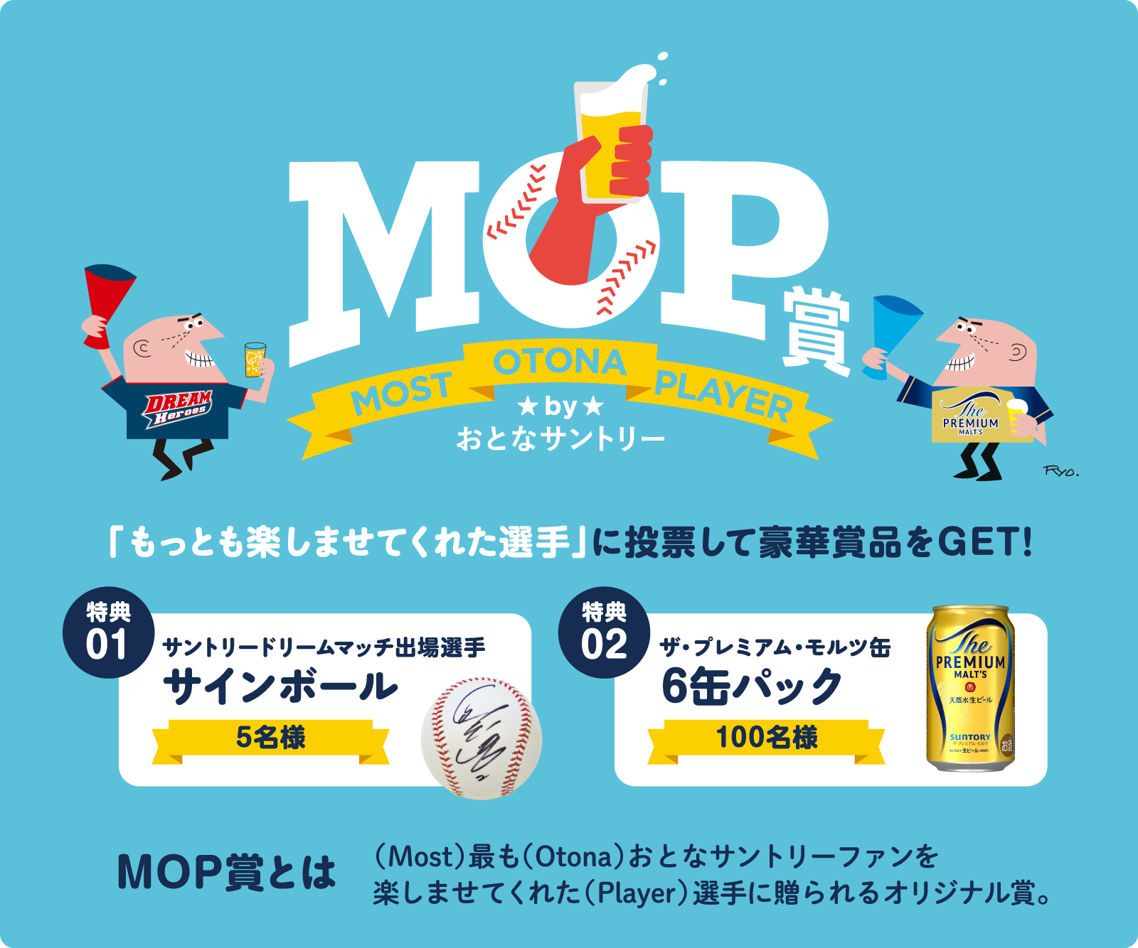 MOP賞、MOST OTONA PLAYER、byおとなサントリー、もっとも楽しませてくれた選手に投票して豪華賞品をゲット、特典1、サントリードリームマッチ出場選手サインボール、5名様、特典2、ザ・プレミアム・モルツ缶、6缶パック、100名様、MOP賞とは最も（Most）、おとな（Otona）サントリーファンを楽しませてくれた選手（Player）に贈られるオリジナル賞