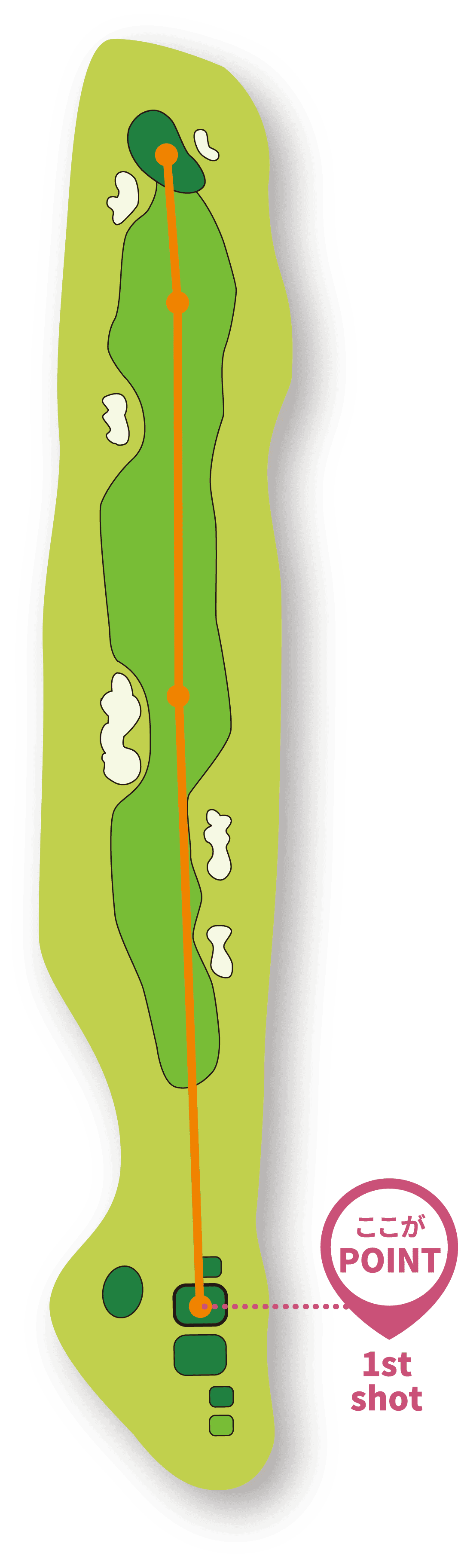 ホール画像 ここがPOINT 1st shot