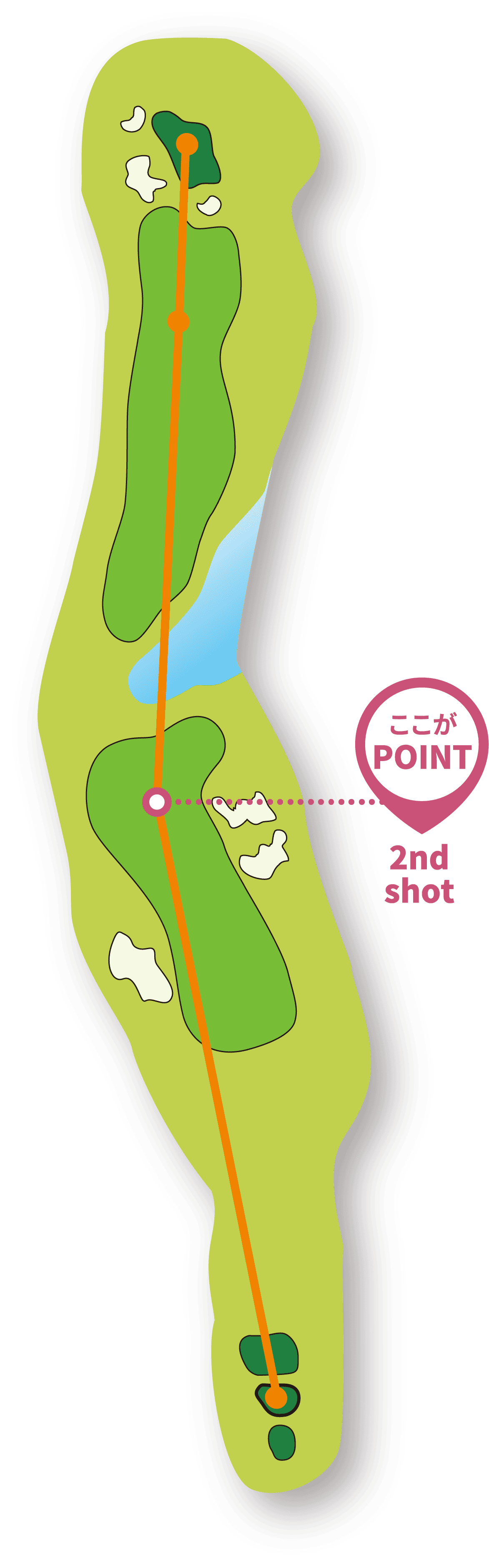 ホール画像 ここがPOINT 2nd shot