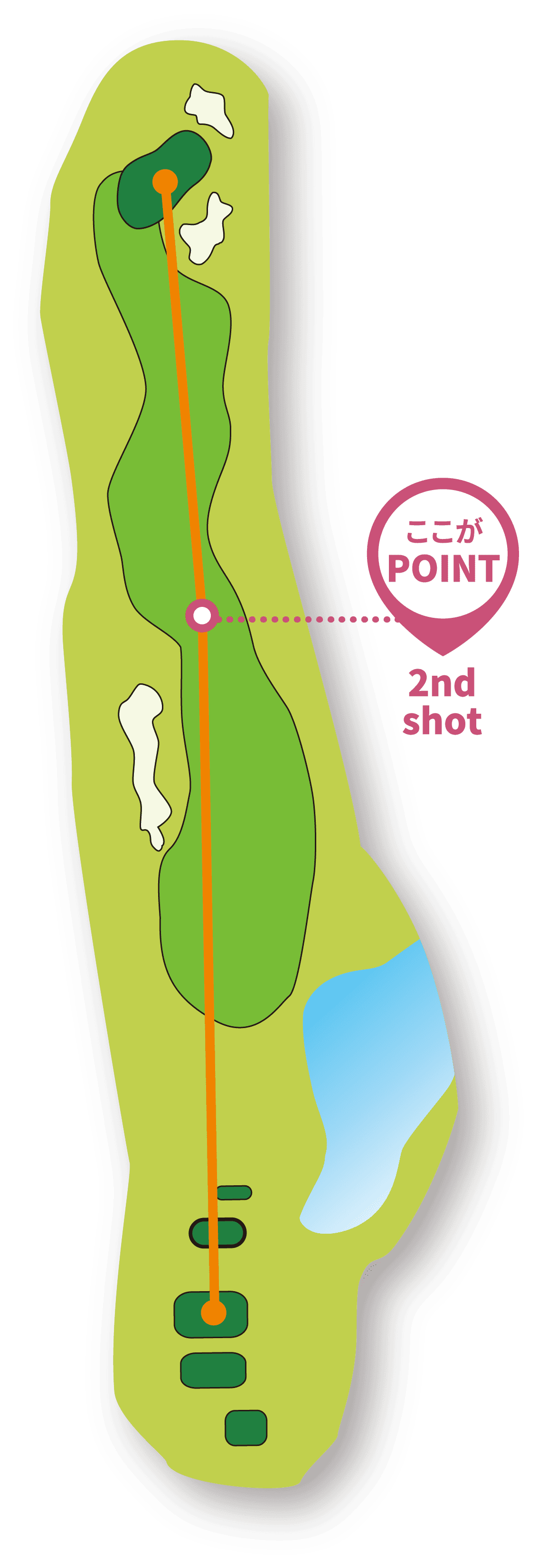 ホール画像 ここがPOINT 2nd shot