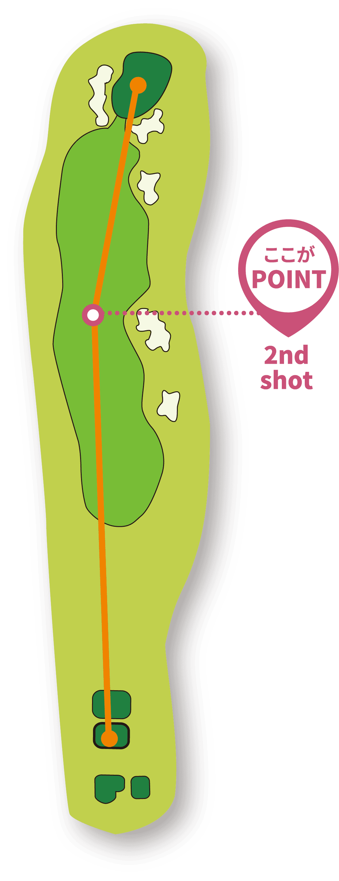 ホール画像 ここがPOINT 2nd shot