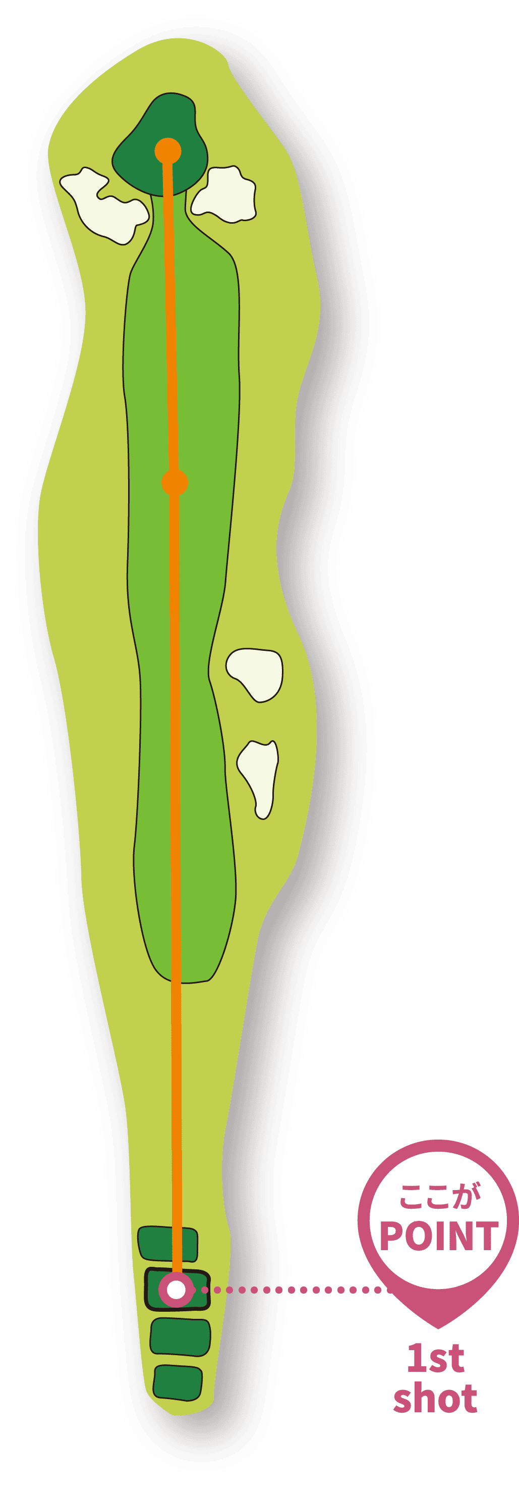 ホール画像 ここがPOINT 1st shot