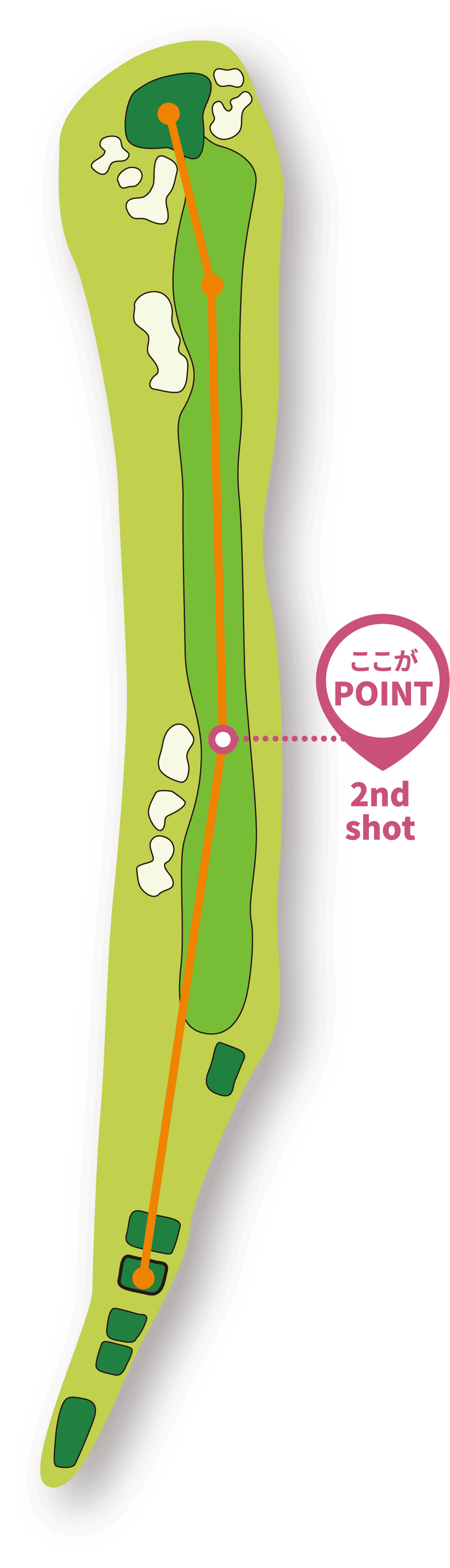 ホール画像 ここがPOINT 2nd shot