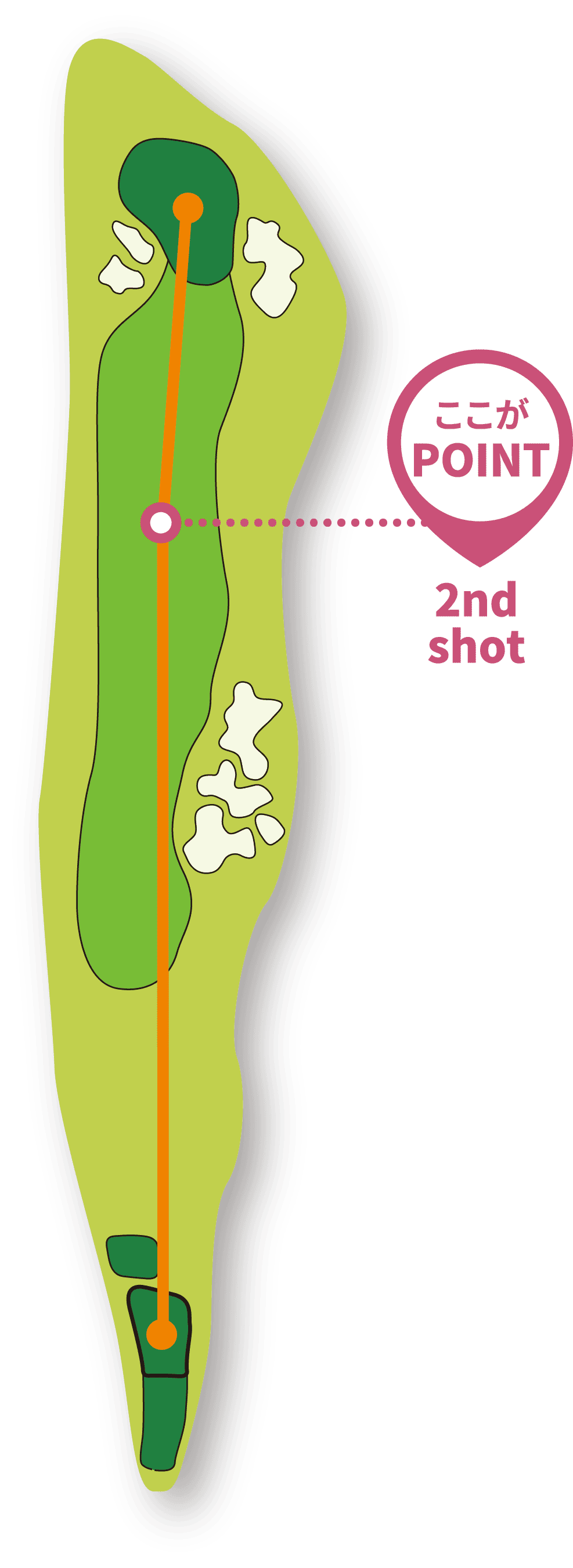 ホール画像 ここがPOINT 2nd shot