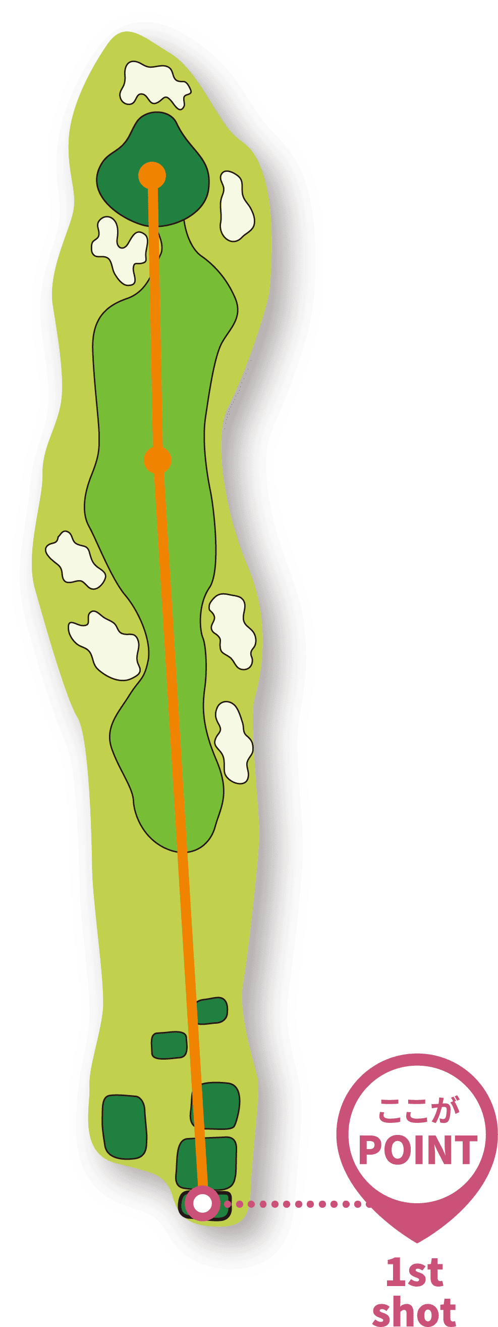 ホール画像 ここがPOINT 1st shot