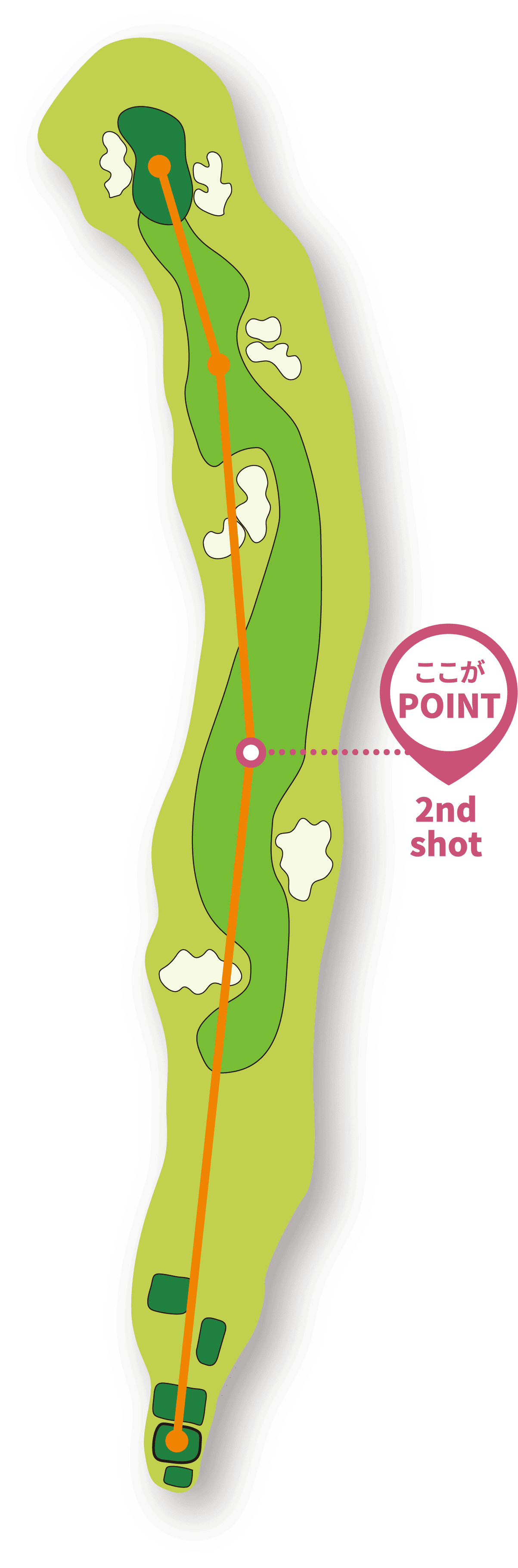 ホール画像 ここがPOINT 2nd shot