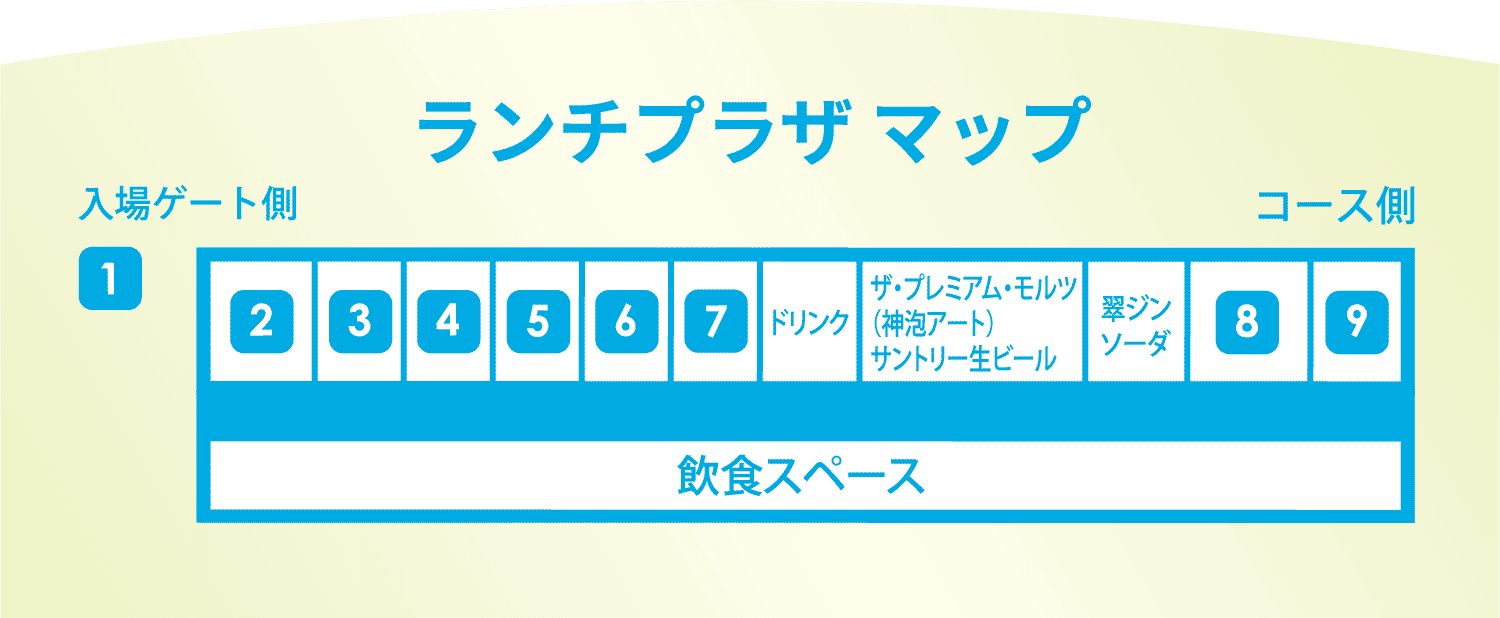 ランチプラザ マップ