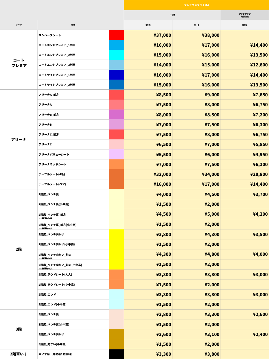 開幕チケット価格.png
