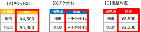 3月料金.png