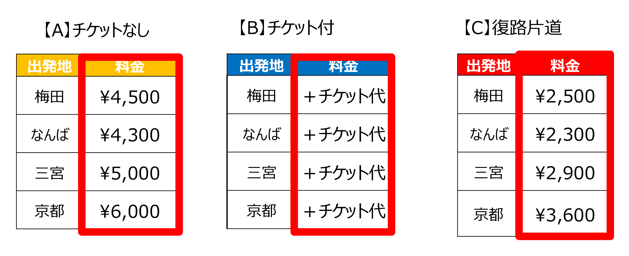 バス料金.png