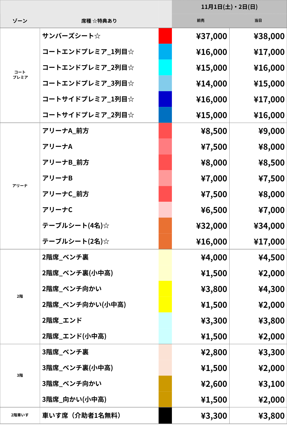 価格表_110102.png