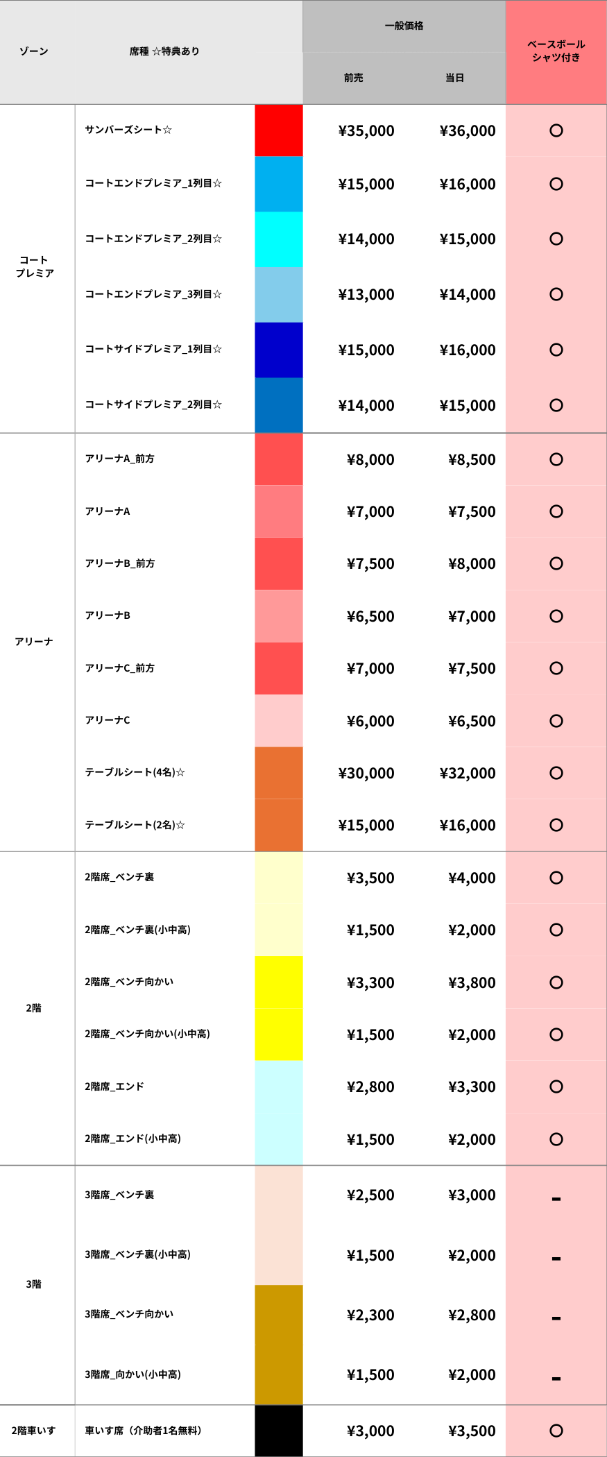 コラボチケット (1).png