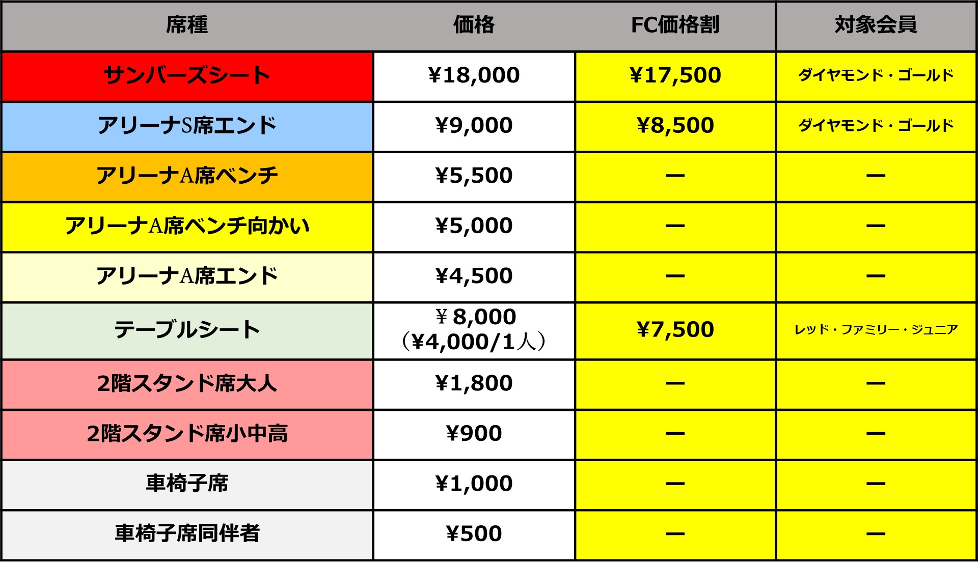 価格表更新.jpg