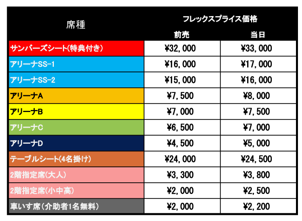 24?25　インナーチケット管理表---価格表-(6).png
