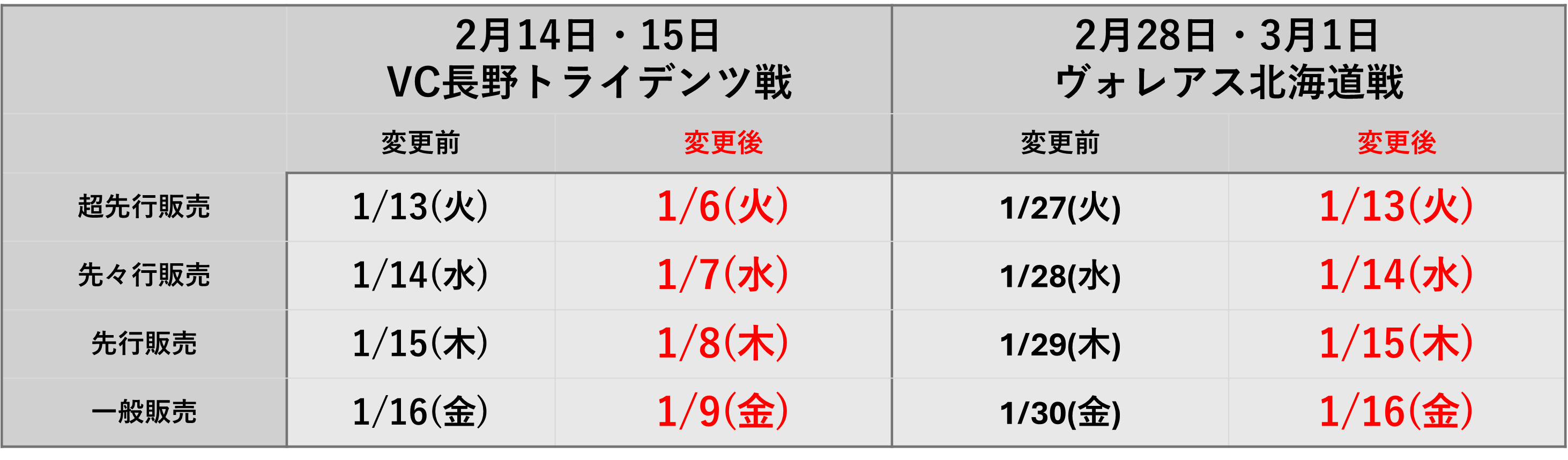 販売日変更.png