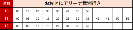 ブルテ戦ダイヤ.png