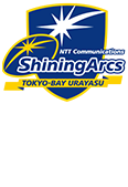 NTTコミュニケーションズシャイニングアークス東京ベイ浦安