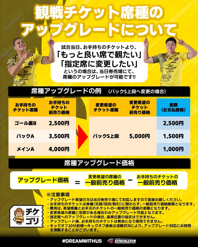 チケット差額 観戦チケットのアップグレードに関するお知らせ ニュース 東京