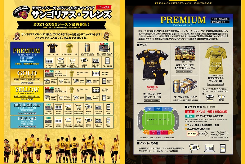 ファンクラブ 21 22シーズン サンゴリアス フレンズのご案内 ニュース 東京サントリーサンゴリアス